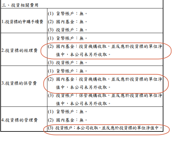 元大存股概念保單,觀念、評價,保險跟投資在一起,好嗎? 4 元大存股概念保單,觀念、評價,保險跟投資在一起,好嗎? 2