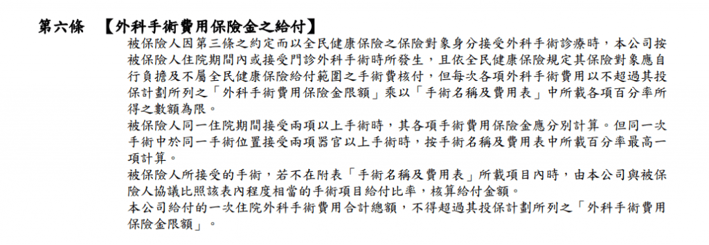 台壽hnrb 高手術費用 雜費廣 腫瘤另計 常見醫療實用 A957煉金保險