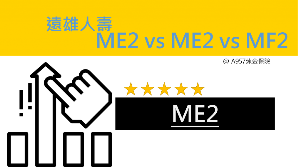 3分鐘量化保險 圖解遠超好心abc型保證給付失能險 保險懶人包 A957煉金保險