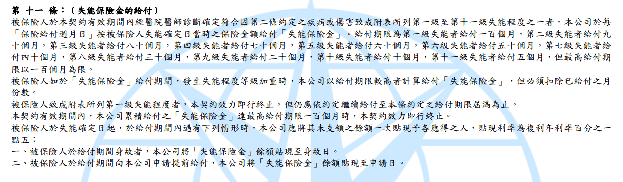 宏泰保證給付，建議失能險，祝扶100系列，一次看懂