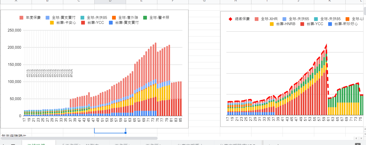 保單健診，罐頭保單試作程式