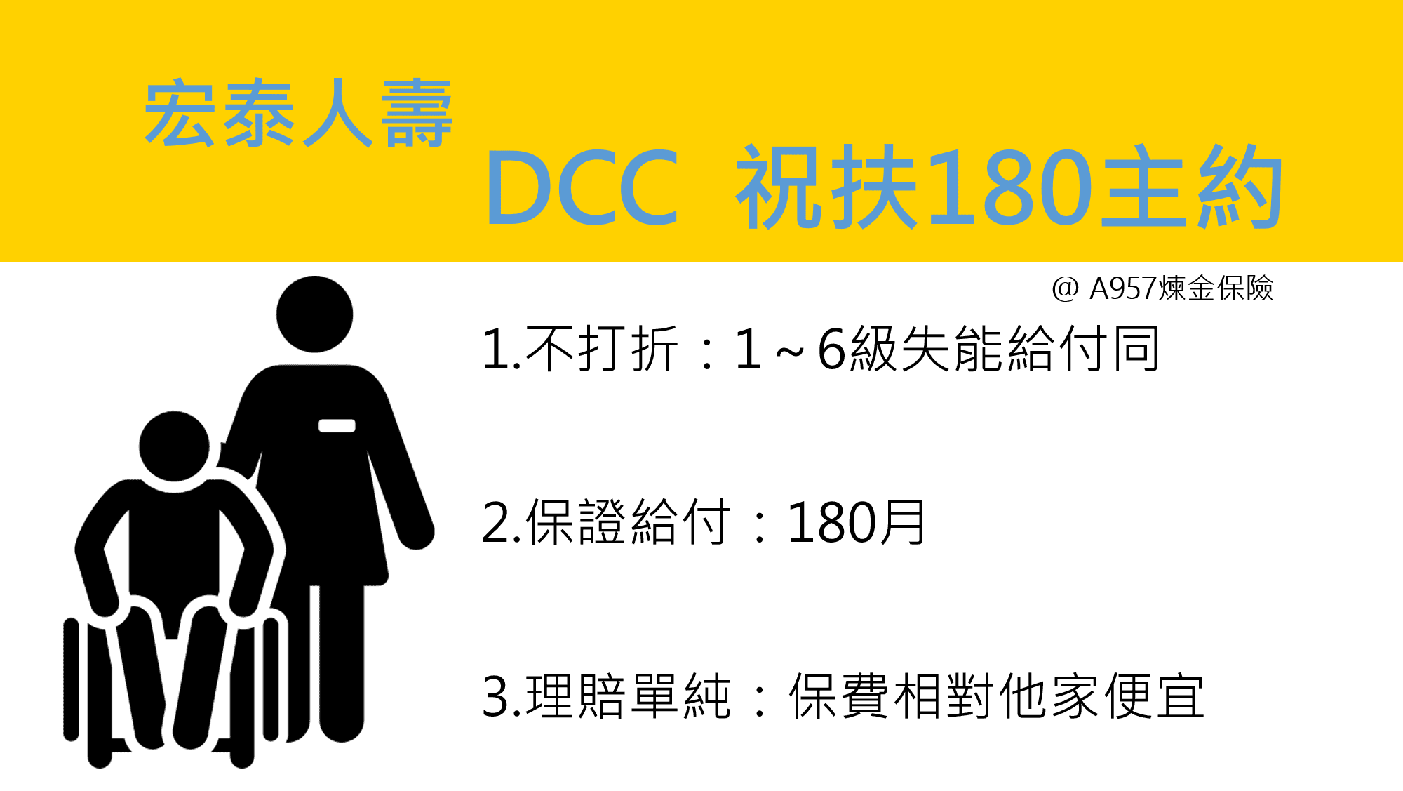 DCC宏泰失能扶助險主約，保證給付180月，存活越久領越多