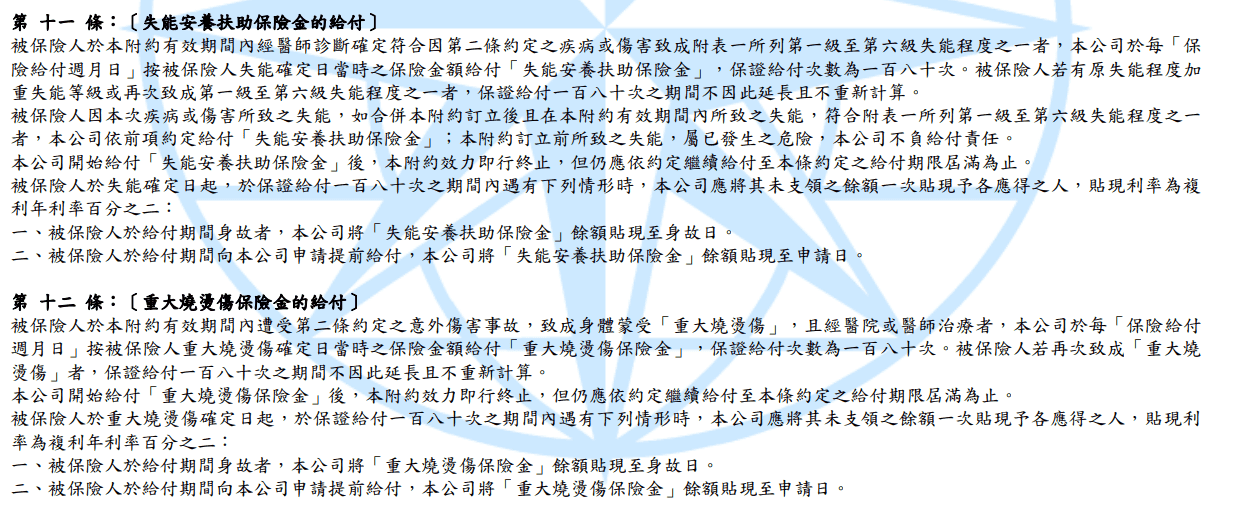 DCT宏泰失能險熱門推薦,保證給付,便宜定期附約,組合加強保障 DCT-保證給付-宏泰失能險附約-失能生活扶助金