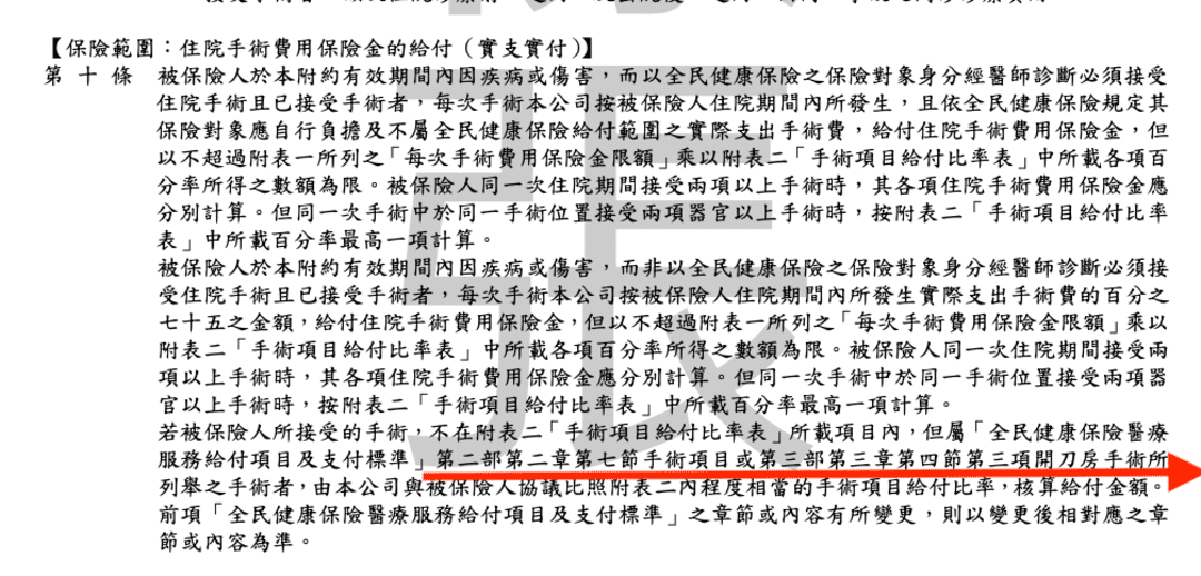 富邦HSV佳實在實支實付，條款理賠，優缺點一次看懂