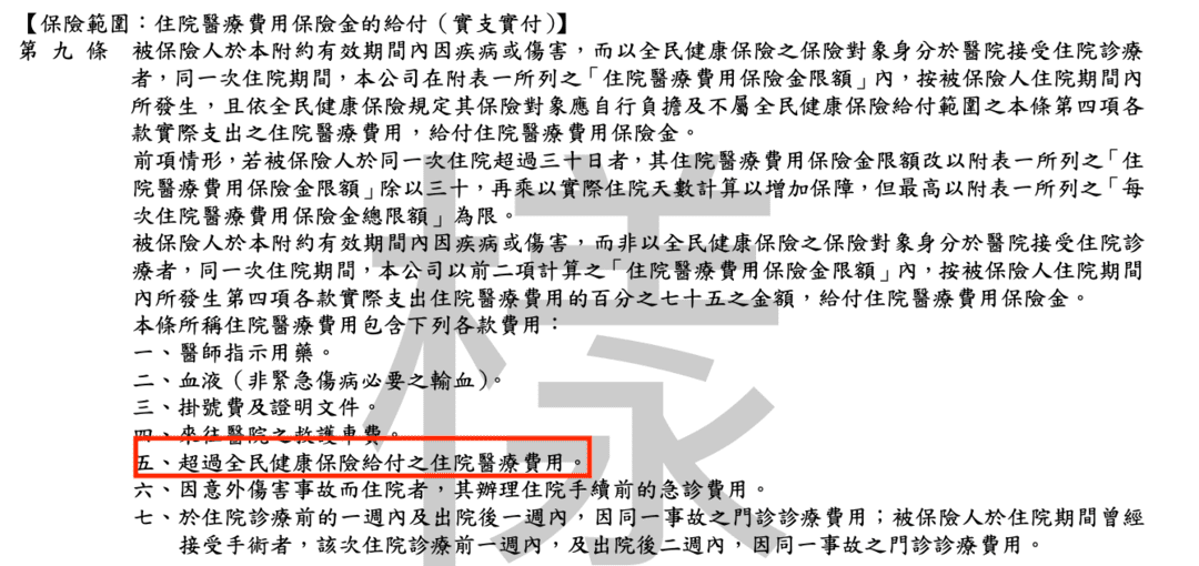 富邦HSV佳實在實支實付，條款理賠，優缺點一次看懂