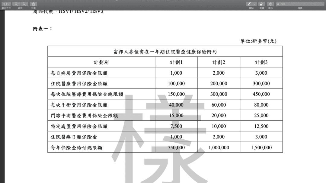 富邦HSV佳實在實支實付，條款理賠，優缺點一次看懂