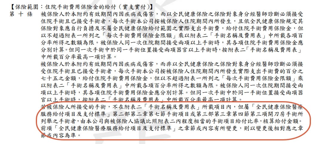 富邦人壽，HS-安穩一年期住院醫療健康保險附約，評價好嗎