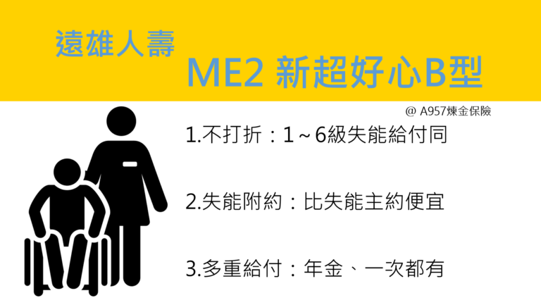 ME2-遠雄失能險附約-保證給付-比較重點整理
