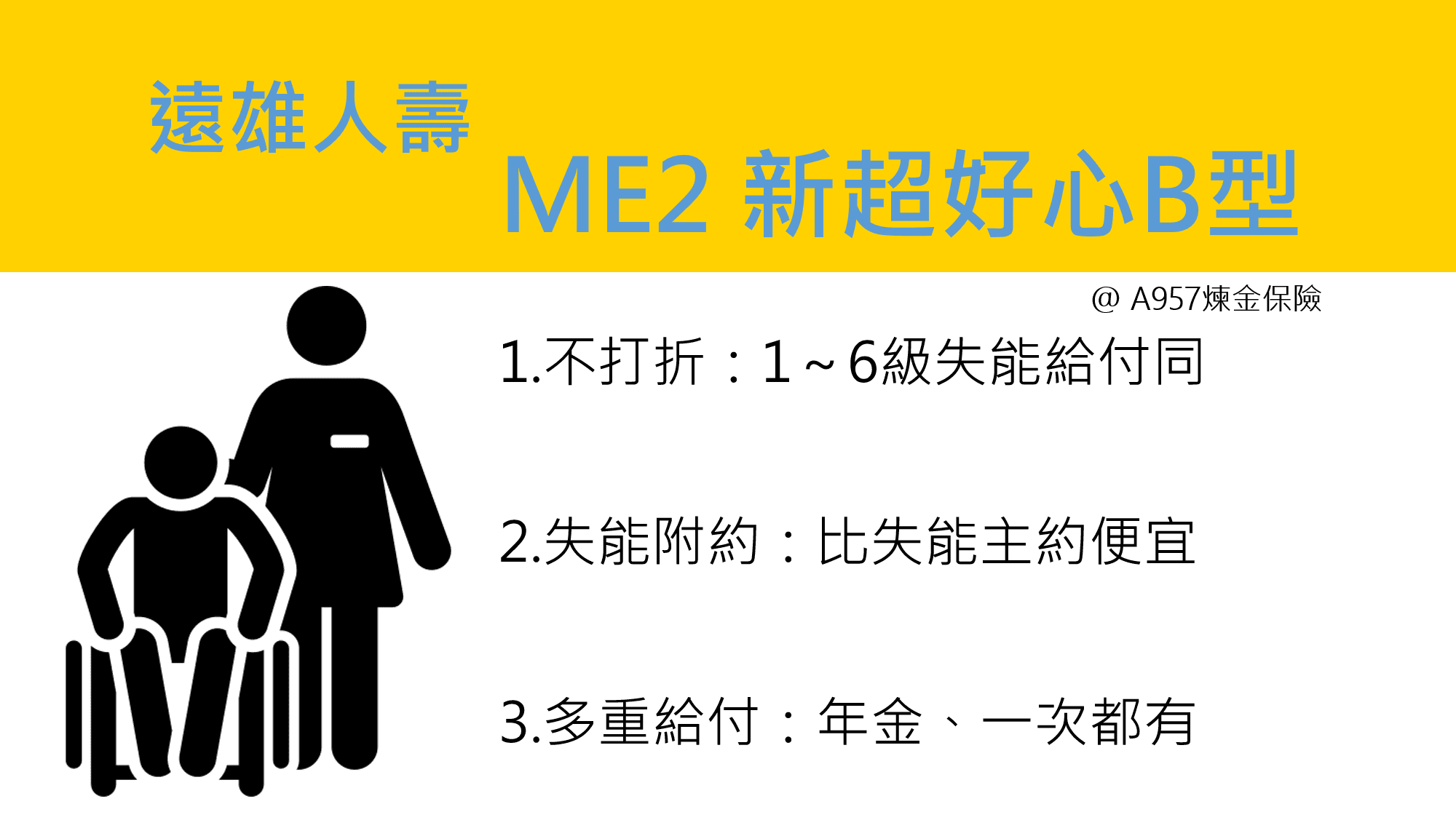 ME2-遠雄失能險附約-保證給付-比較重點整理