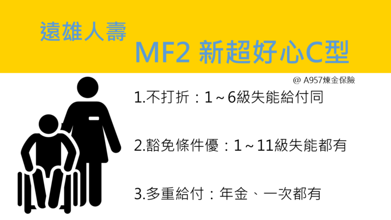 MF2-遠雄失能險推薦-保證給付-比較重點