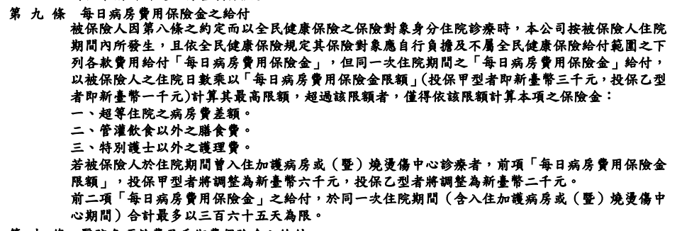 NHS-南山-實支實付-病房費用