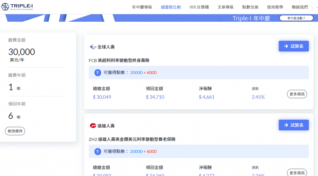 散戶悲歌,0050ETF傻瓜都能贏儲蓄險,為何金融業務都不肯說? 7 散戶悲歌,0050ETF傻瓜都能贏儲蓄險,為何金融業務都不肯說? 5