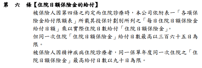 元大YR,門診手術大縮水,相比當下,還有前五名實力,嚇到吃手手 元大YR,門診手術大縮水,相比當下,還有前五名實力,嚇到吃手手