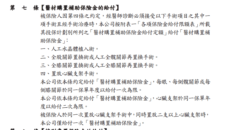 元大YR,門診手術大縮水,相比當下,還有前五名實力,嚇到吃手手 元大YR,門診手術大縮水,相比當下,還有前五名實力,嚇到吃手手