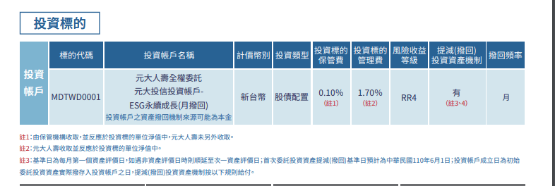 元大存股概念保單,觀念、評價,保險跟投資在一起,好嗎? 元大存股概念保單,觀念、評價,保險跟投資在一起,好嗎?