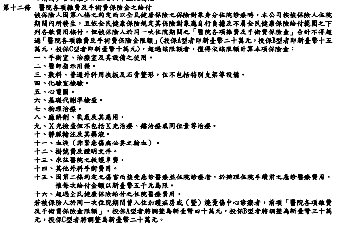 南山實支醫療險，實踐幸福，條款理賠，優缺點一次看懂