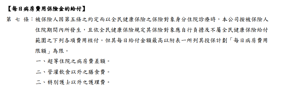 台壽新住院G，非HN系列，實支實付同名不同命