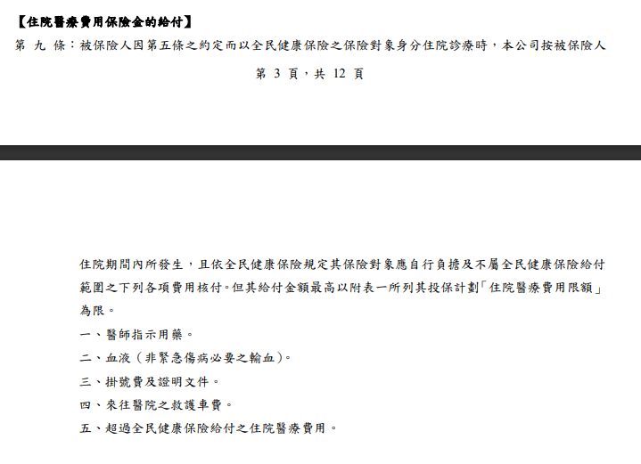 台壽新住院G，非HN系列，實支實付同名不同命