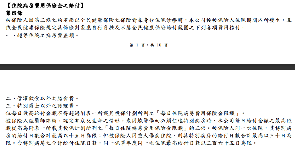 台壽實支實付HNRC,新住院醫療,年齡續保提高,保障小變,網路推薦 台壽實支實付HNRC,新住院醫療,年齡續保提高,保障小變,網路推薦