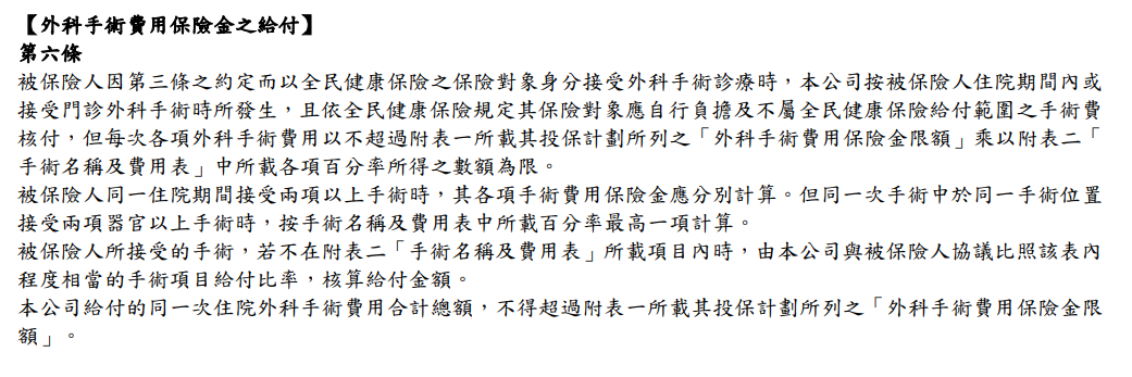 台壽實支實付HNRC,新住院醫療,年齡續保提高,保障小變,網路推薦 台壽實支實付HNRC,新住院醫療,年齡續保提高,保障小變,網路推薦