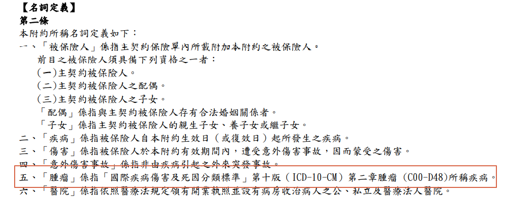 台壽實支實付HNRC,新住院醫療,年齡續保提高,保障小變,網路推薦 台壽實支實付HNRC,新住院醫療,年齡續保提高,保障小變,網路推薦