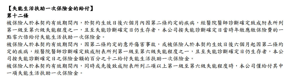 台灣人壽，新珍好心180，保證給付失能險