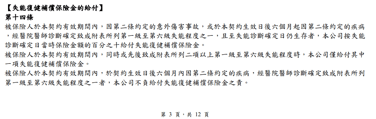 台灣人壽，新珍好心180，保證給付失能險