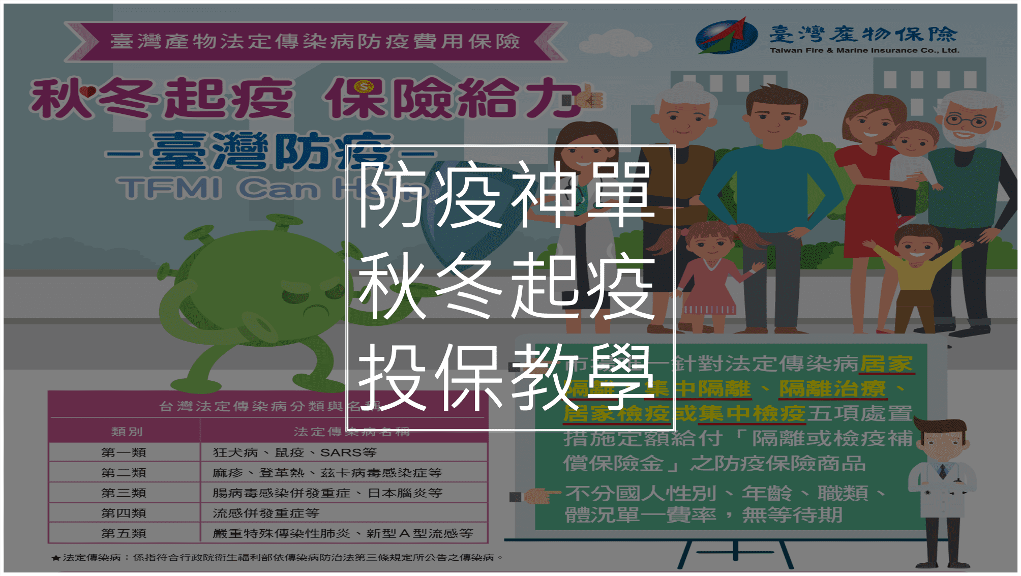 防疫保單-投保-台灣產物