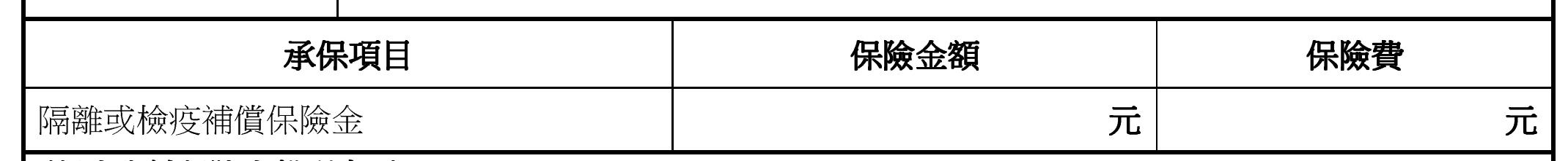 台灣產物防疫保單，終極投保教學，留言好處多多