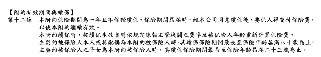 富邦重大醫療險 富邦重大醫療險