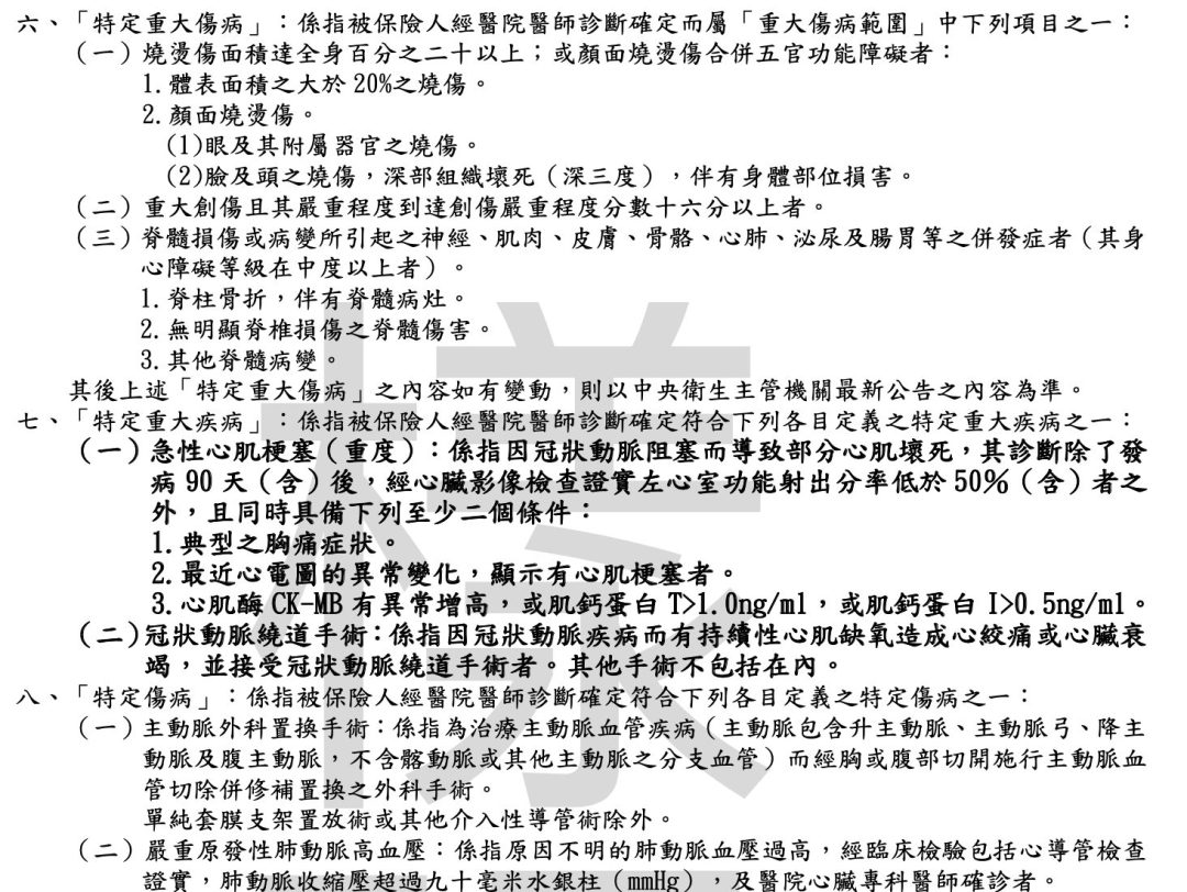 富邦重大醫療險