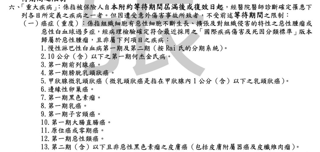 富邦重大醫療險 富邦重大醫療險