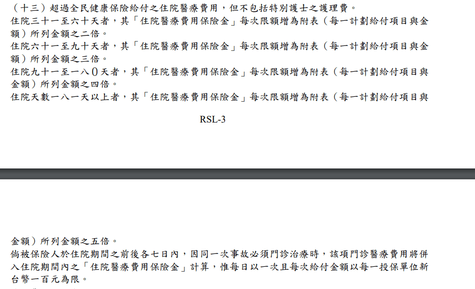 遠雄-真安心-實支實付-長期住院增額