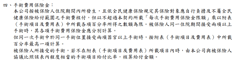 遠雄-真安心-實支實付-手術-條款